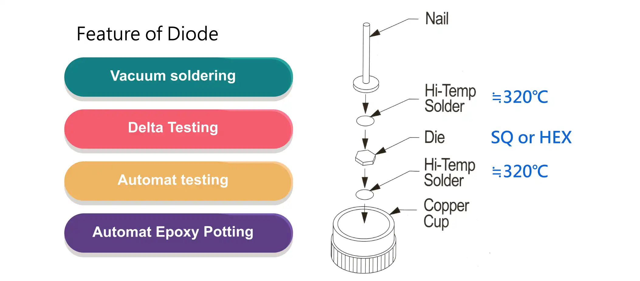 圖示-百鎔電子股份有限公司